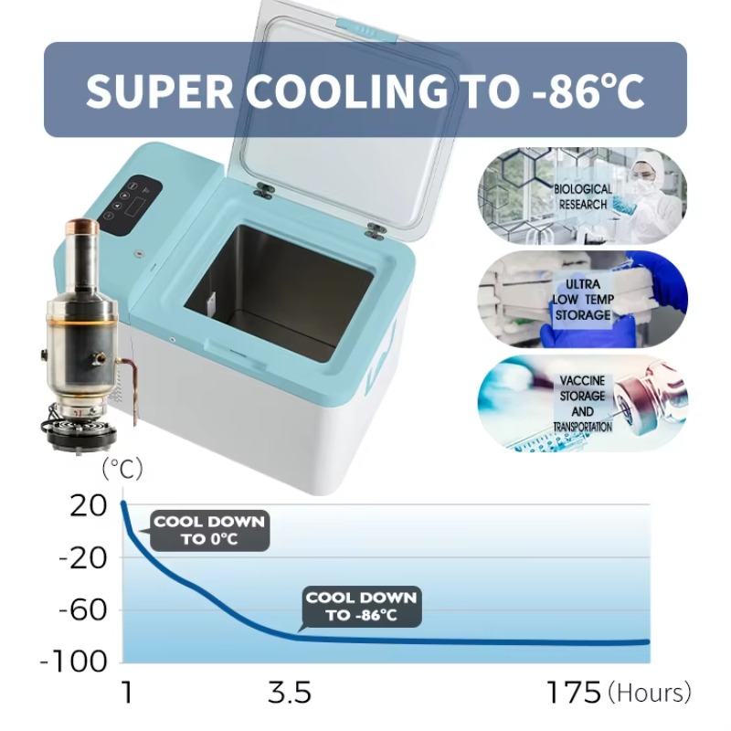 Ultra-low temperature refriger - Medical Lab Degree 评论和价格