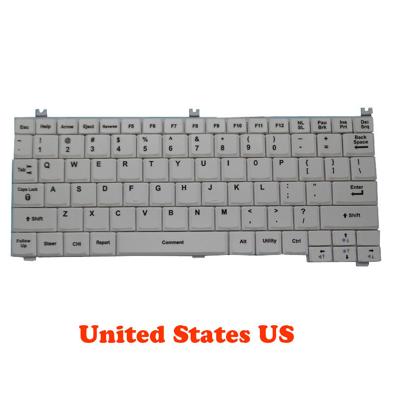 New Grey US Medical Device Key - Medical Laboratory Science 评论和价格